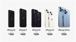 Image result for Newest iPhone 2021