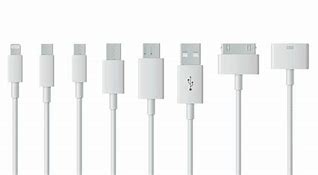Image result for Types of Chargers for Phones Names