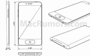 Image result for The iPhone 5 and Fives C