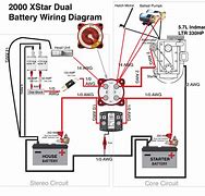 Image result for Single Battery Boat Wiring Diagram