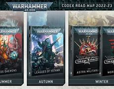 Image result for Warhammer 40K Codex