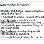 Image result for Memory Techniques for Mathematics Laws