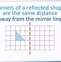 Image result for Mirror Reflection Math