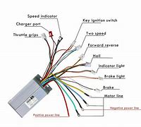 Image result for E-Bike Controller Wiring Diagram