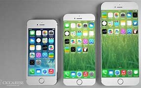 Image result for iPod 6 Release Date