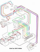 Image result for Golf Cart Battery Wiring Diagram