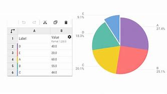 Image result for Pie Chart Generator