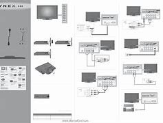 Image result for Dynex DX Lcd32 09