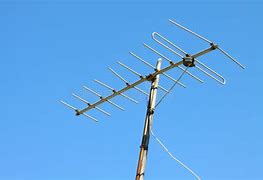 Image result for TV Antenna On Old House Roof