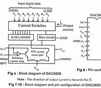 Image result for 8-Bit Microprocessor with $45.00 Transistor