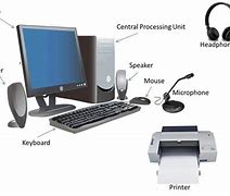 Image result for Main Computer Devices