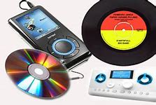 Image result for Music Technology Past and Present
