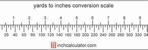 Image result for How Long Is 15 Yards