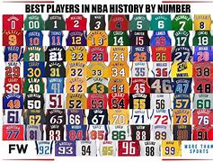 Image result for Number 23 NBA
