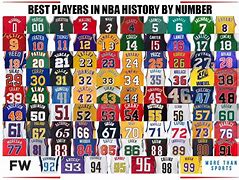 Image result for NBA Jersey Number 25