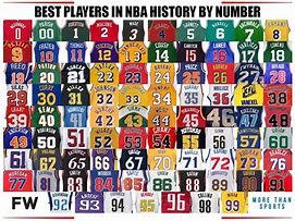 Image result for NBA Players with Number 1 Jersey
