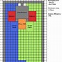 Image result for Anno 1800 Building Layouts