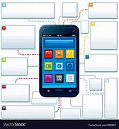 Image result for Smartphone User Guide Vector Image
