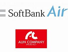 Image result for SoftBank Group International