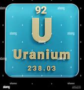 Image result for Red Uranium