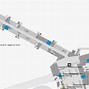 Image result for San Francisco Airport Domestic Parking