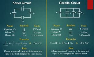 Image result for Capacitor Circuit
