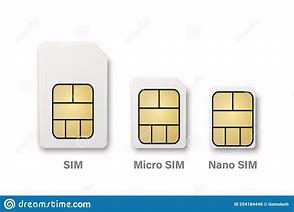 Image result for Nano Sim Template