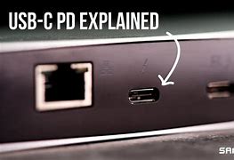Image result for USB CPD Port