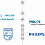 Image result for Philips Innovation and You Logo