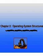 Image result for iOS System Structure