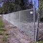 Image result for Lock On Chain Link Fence