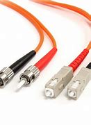 Image result for Patch Cored Fiber Optic Cable