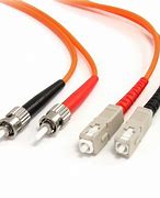 Image result for Multimode Fiber Connectors