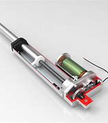 Image result for Motor Driver for Linear Actuator