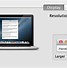 Image result for MacBook Pro Retina 15