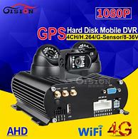 Image result for DVR Recorder with Hard Drive