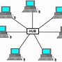 Image result for What Is a Physical Network Topology