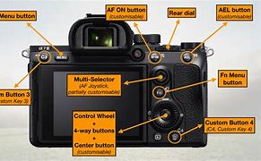 Image result for Sony A7 Button