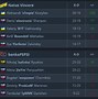 Image result for S1mple Meme Pics