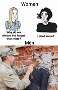 Image result for Looking for a Man Meme