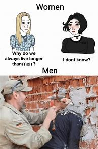 Image result for Man/Woman Meme