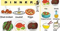 Image result for Dinner Foods List