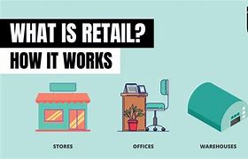 Image result for Retail Meaning