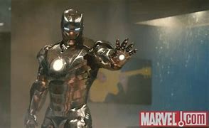 Image result for Iron Man Suit Technology