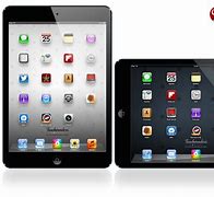 Image result for iPad Horizontal View