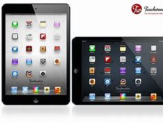 Image result for iPad Horizontal Screen