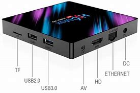 Image result for Hidjama 4K Box