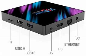 Image result for H96 Max Box with Android 12 and Av1 with Allwinner H618 Soc