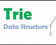 Image result for Prefix Tree Data Structure