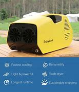 Image result for Fedders Air Conditioner